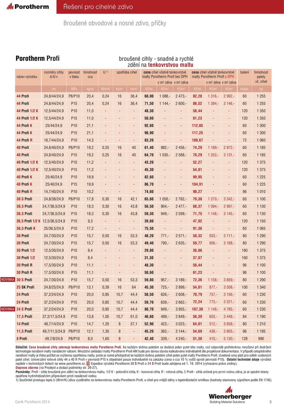 zdiva vč. cihel cm MPa kg/ks W/m 2 K ks/m 2 ks/m 3 Kč/ks Kč/m 2 Kč/m 3 Kč/ks Kč/m 2 Kč/m 3 ks/pal.