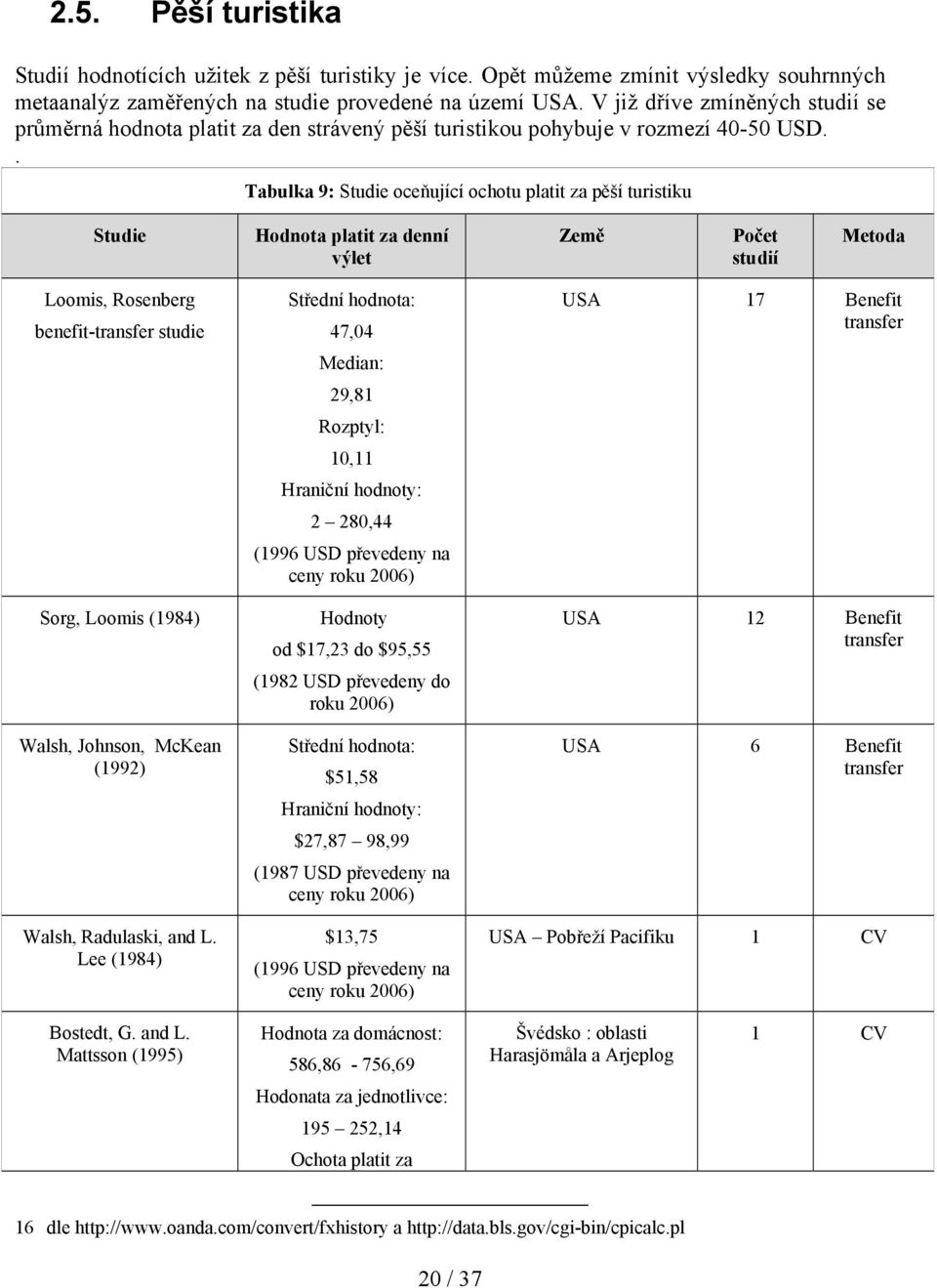 . Tabulka 9: Studie oceňující ochotu platit za pěší turistiku Studie Hodnota platit za denní výlet Země Počet studií Metoda Loomis, Rosenberg benefit-transfer studie Sorg, Loomis (1984) Walsh,