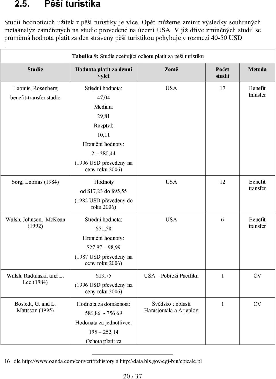 . Tabulka 9: Studie oceňující ochotu platit za pěší turistiku Studie Hodnota platit za denní výlet Země Počet studií Metoda Loomis, Rosenberg benefit-transfer studie Sorg, Loomis (1984) Walsh,