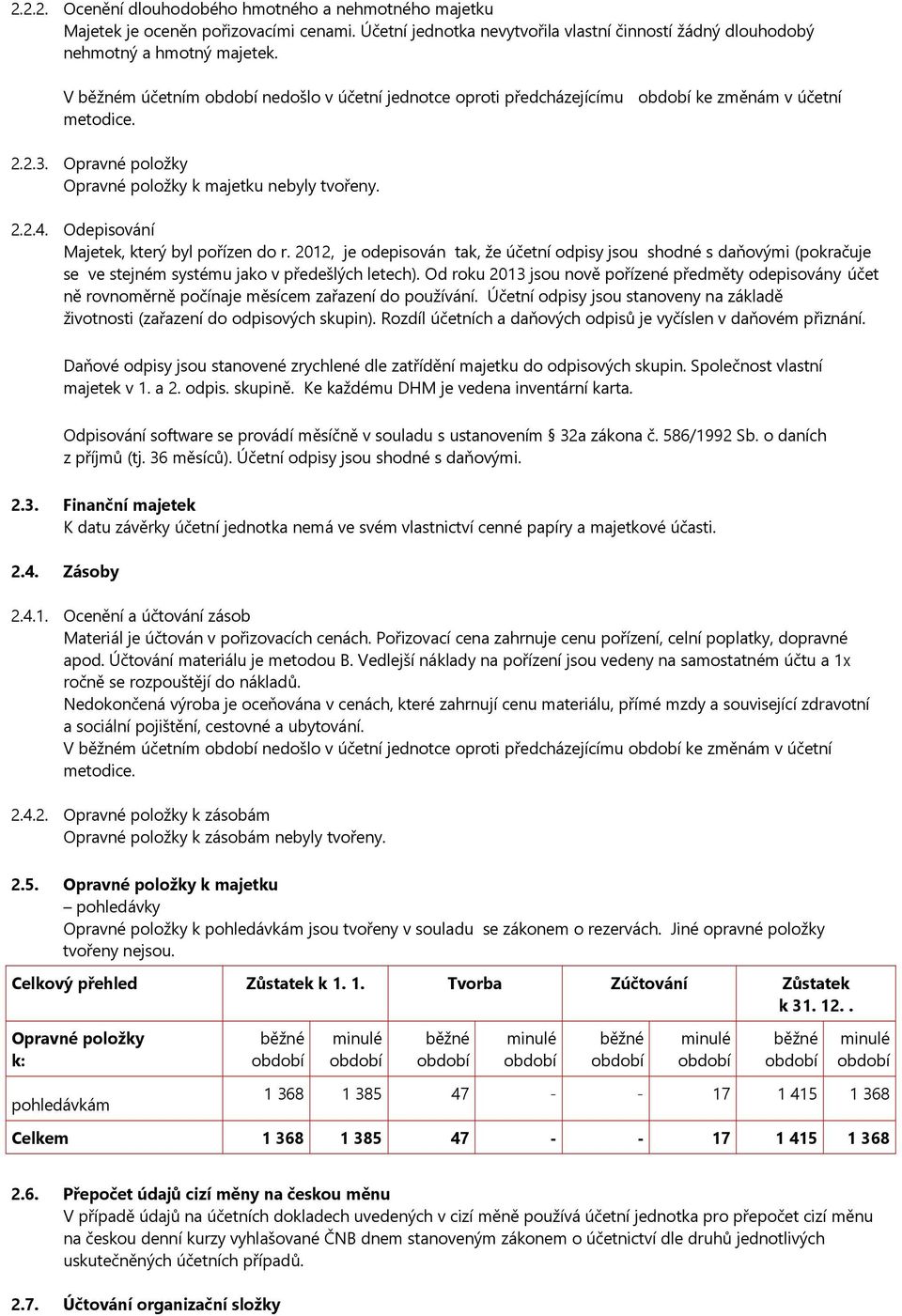 Odepisování Majetek, který byl pořízen do r. 2012, je odepisován tak, že účetní odpisy jsou shodné s daňovými (pokračuje se ve stejném systému jako v předešlých letech).