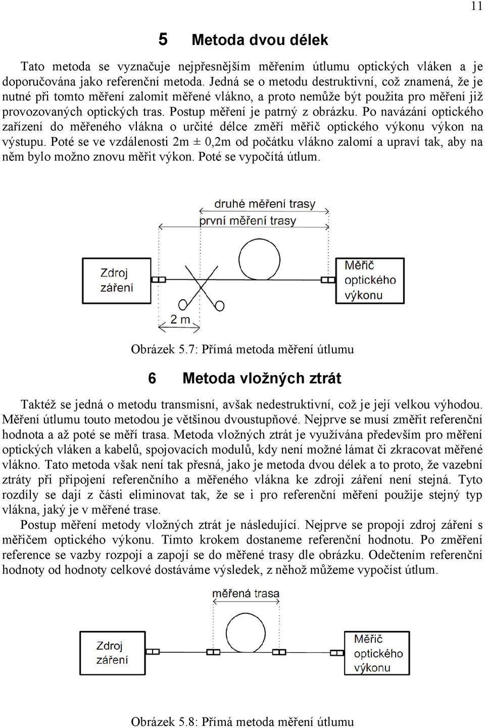 Postup měření je patrný z obrázku. Po navázání optického zařízení do měřeného vlákna o určité délce změří měřič optického výkonu výkon na výstupu.