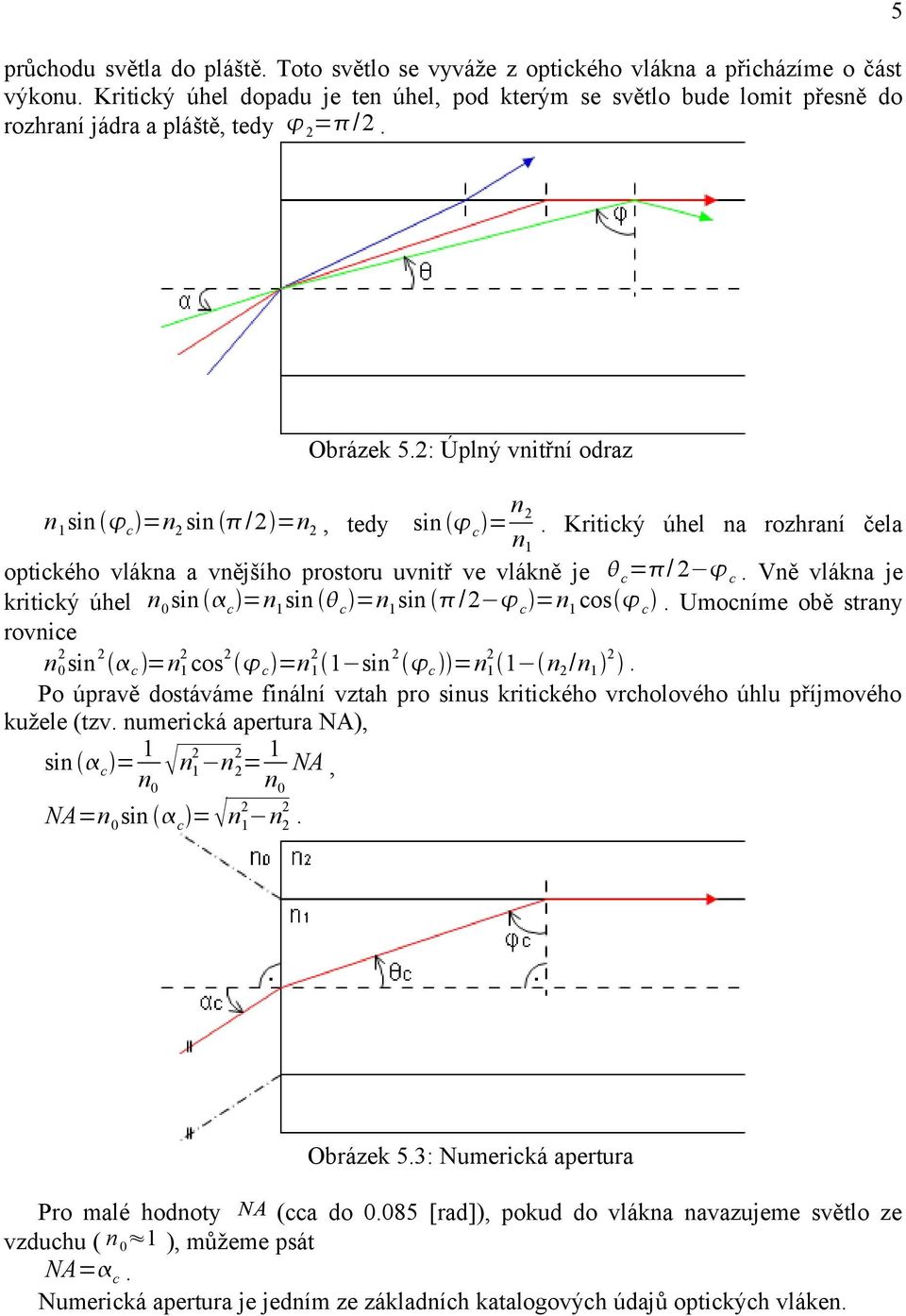 Vně vlákna je kritický úhel n 0 sin c =n 1 sin c =n 1 sin /2 c =n 1 cos c. Umocníme obě strany rovnice n 0 2 sin 2 c =n 1 2 cos 2 c =n 1 2 1 sin 2 c =n 1 2 1 n 2 /n 1 2.