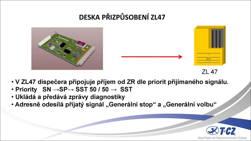 Priority SN SP SST 50 / 50 SST Ukládá a předává zprávy