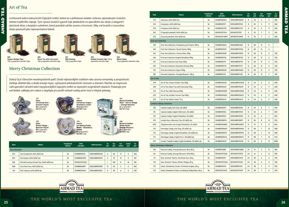 Collection, Novel Thyme, 0g 043 000411 0 1 Fine Tea Collection, Yunnan Mist, 0g 0413 00041113 0 20 1 Fine tea Collection English Breakfast 0g 042 00041123 0 20 1 Fine tea Collection Earl Grey 0g 041