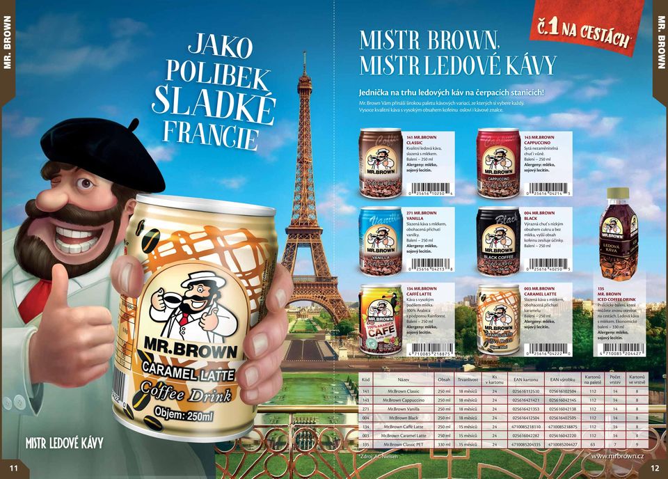 BROWN CAPPUCCINO Sytá nezaměnitelná chuť i vůně. Balení 20 ml Alergeny: mléko, sojový lecitin. 0 21 20 4 0 21 042 21 MR.BROWN VANILLA Slazená káva s mlékem, obohacená příchutí vanilky.