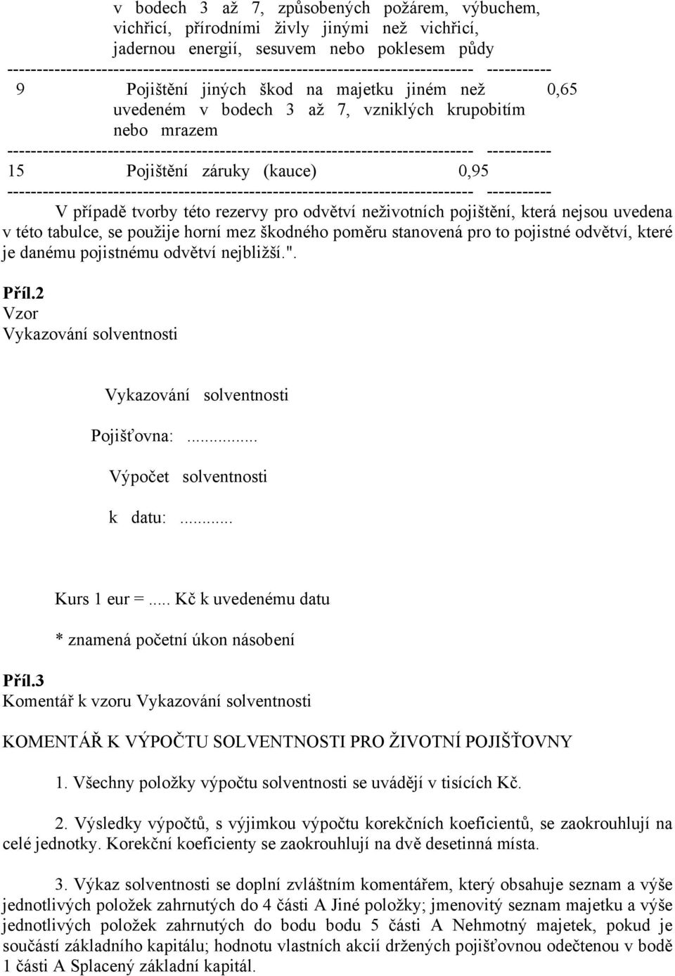 horní mez škodného poměru stanovená pro to pojistné odvětví, které je danému pojistnému odvětví nejbližší.". Příl.2 Vzor Vykazování solventnosti Vykazování solventnosti Pojišťovna:.