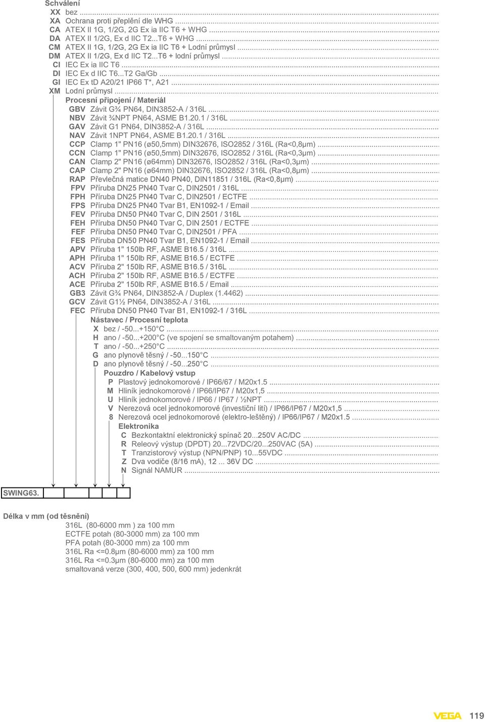 .. Procesní připojení / Materiál GBV Závit G¾ PN64, DIN3852-A / 316L... NBV Závit ¾NPT PN64, ASME B1.20.1 / 316L... GAV Závit G1 PN64, DIN3852-A / 316L... NAV Závit 1NPT PN64, ASME B1.20.1 / 316L... CCP Clamp 1" PN16 (ø50,5mm) DIN32676, ISO2852 / 316L (Ra<0,8µm).