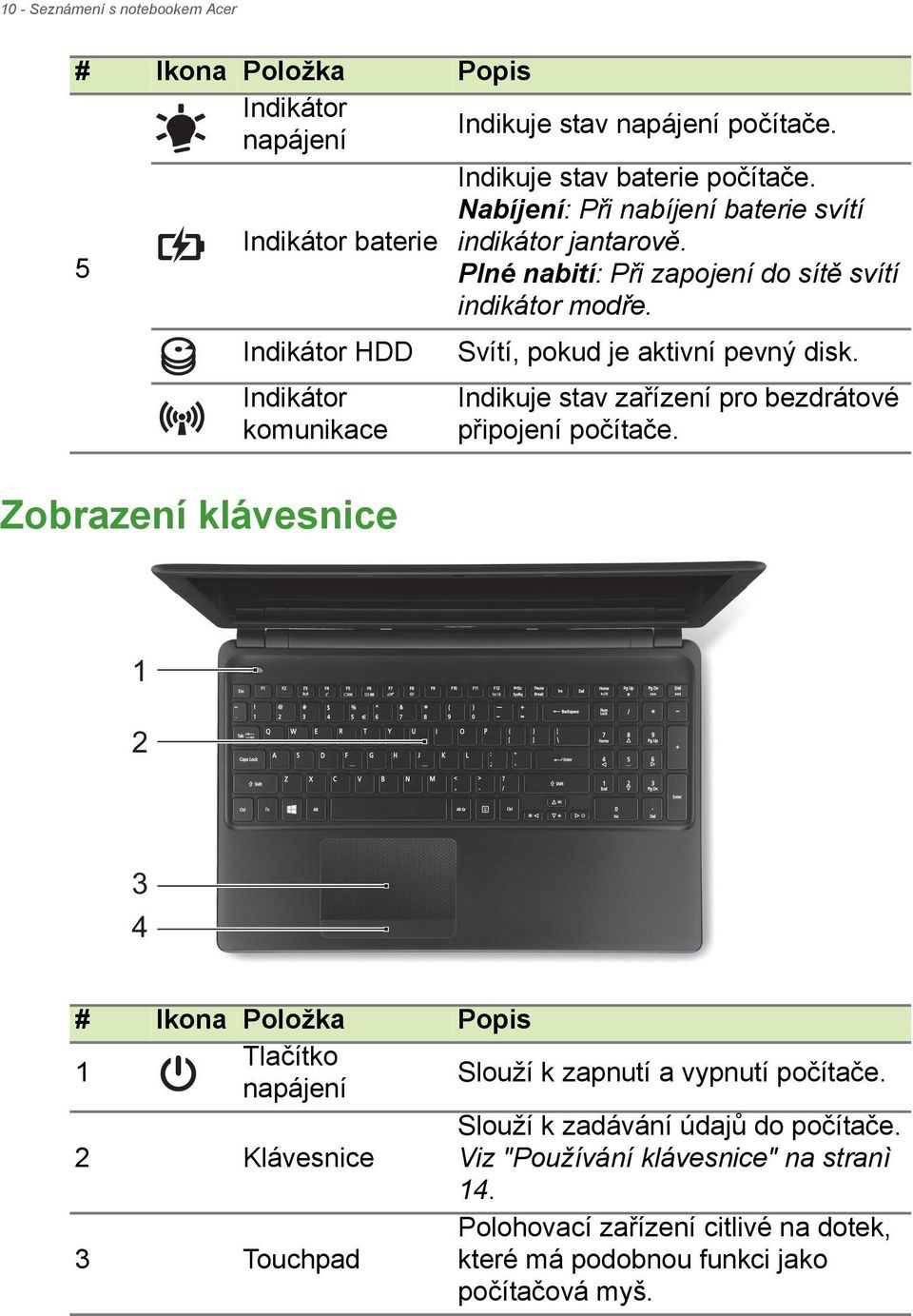 Indikátor HDD Indikátor komunikace Zobrazení klávesnice Svítí, pokud je aktivní pevný disk. Indikuje stav zařízení pro bezdrátové připojení počítače.