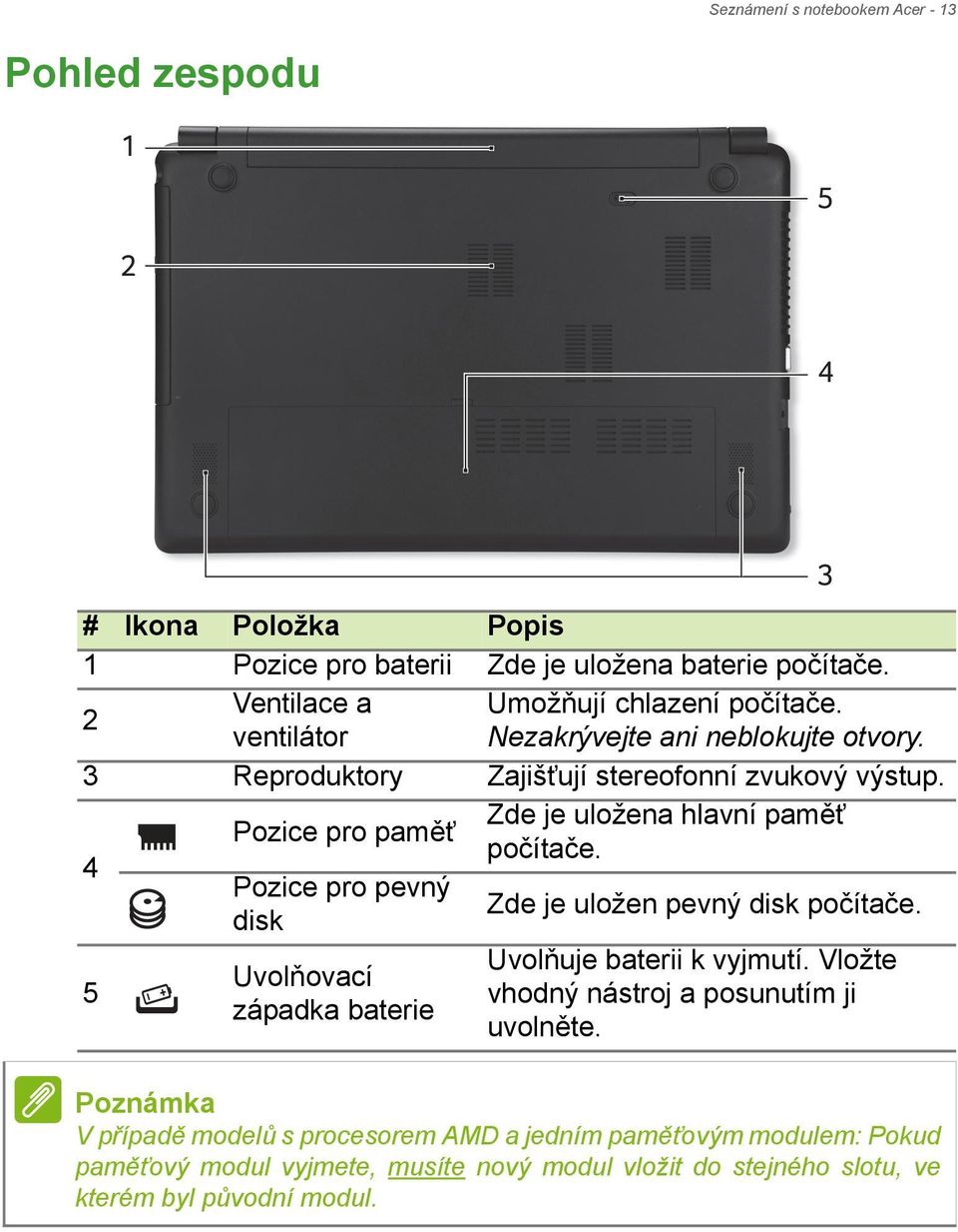 4 Pozice pro paměť Zde je uložena hlavní paměť počítače. Pozice pro pevný disk Zde je uložen pevný disk počítače. 5 Uvolňuje baterii k vyjmutí.