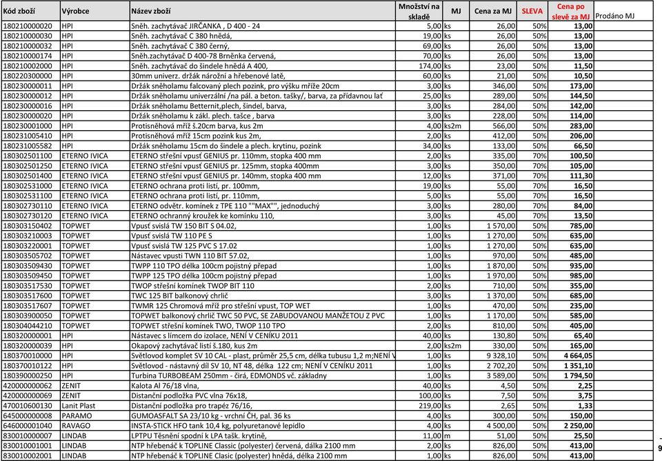 zachytávač do šindele hnědá A 400, 174,00 ks 23,00 50% 11,50 180220300000 HPI 30mm univerz.