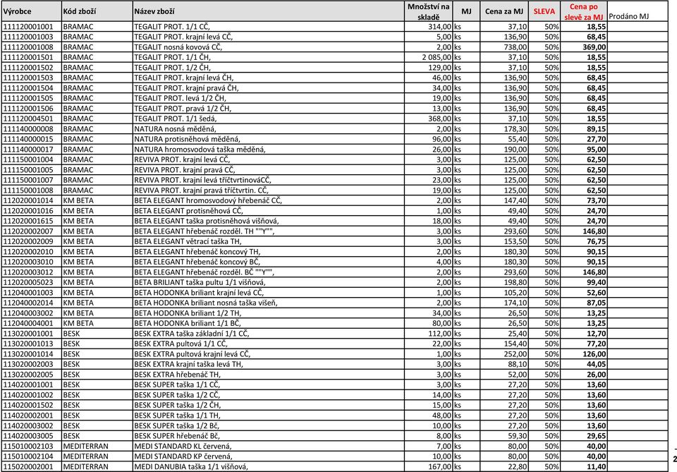 1/1 ČH, 2 085,00 ks 37,10 50% 18,55 111120001502 BRAMAC TEGALIT PROT. 1/2 ČH, 129,00 ks 37,10 50% 18,55 111120001503 BRAMAC TEGALIT PROT.
