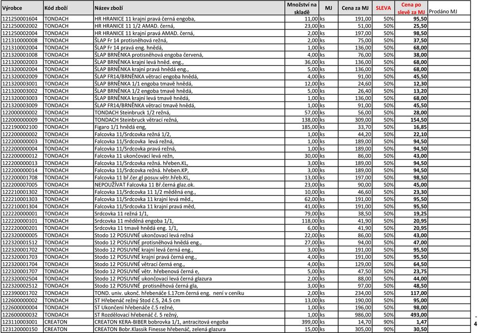 černá, 2,00 ks 197,00 50% 98,50 121310000008 TONDACH ŠLAP Fr 14 protisněhová režná, 2,00 ks 75,00 50% 37,50 121310002004 TONDACH ŠLAP Fr 14 pravá eng.