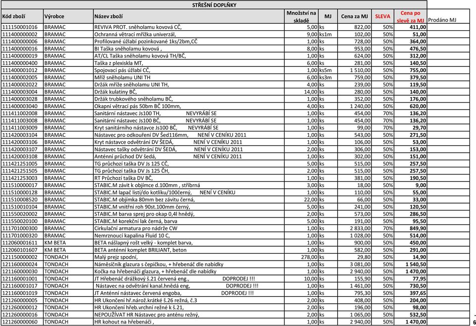 728,00 50% 364,00 111400000016 BRAMAC BI Taška sněholamu kovová, 8,00 ks 953,00 50% 476,50 111400000019 BRAMAC AT/CL Taška sněholamu kovová TH/BČ, 1,00 ks 624,00 50% 312,00 111400000400 BRAMAC Taška