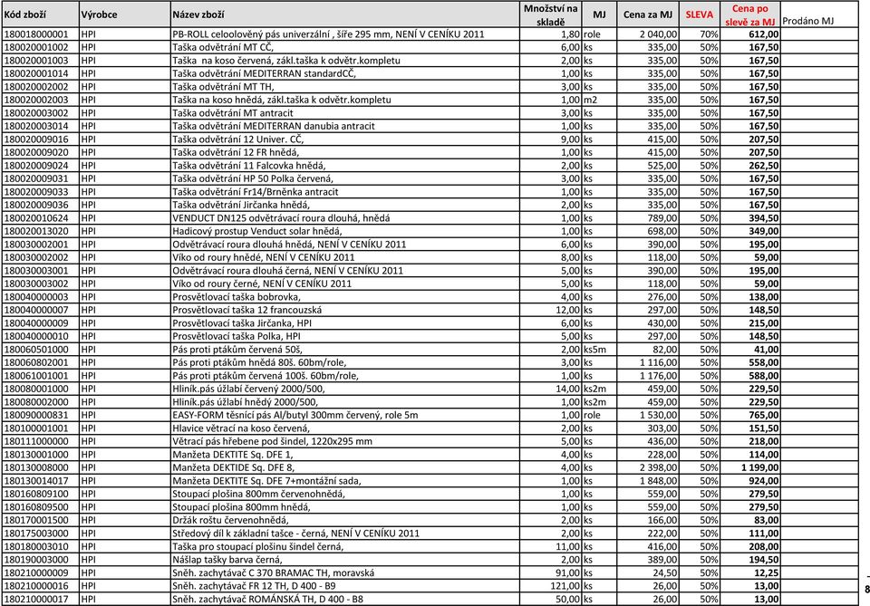 kompletu 2,00 ks 335,00 50% 167,50 180020001014 HPI Taška odvětrání MEDITERRAN standardcč, 1,00 ks 335,00 50% 167,50 180020002002 HPI Taška odvětrání MT TH, 3,00 ks 335,00 50% 167,50 180020002003 HPI