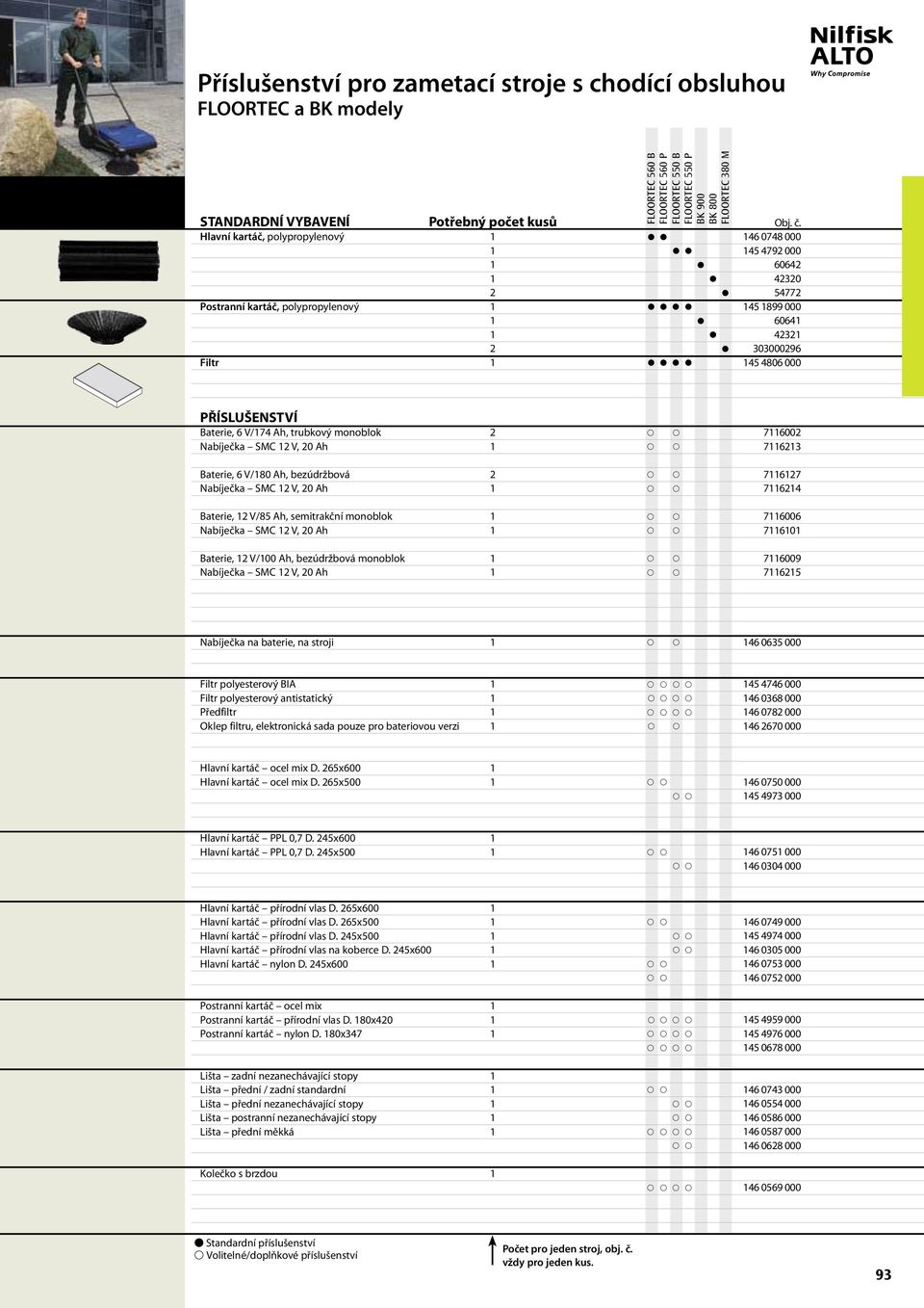 monoblok 2 Nabíječka SMC 2 V, 20 Ah Baterie, 6 V/80 Ah, bezúdržbová 2 Nabíječka SMC 2 V, 20 Ah Baterie, 2 V/85 Ah, semitrakční monoblok Nabíječka SMC 2 V, 20 Ah Baterie, 2 V/00 Ah, bezúdržbová