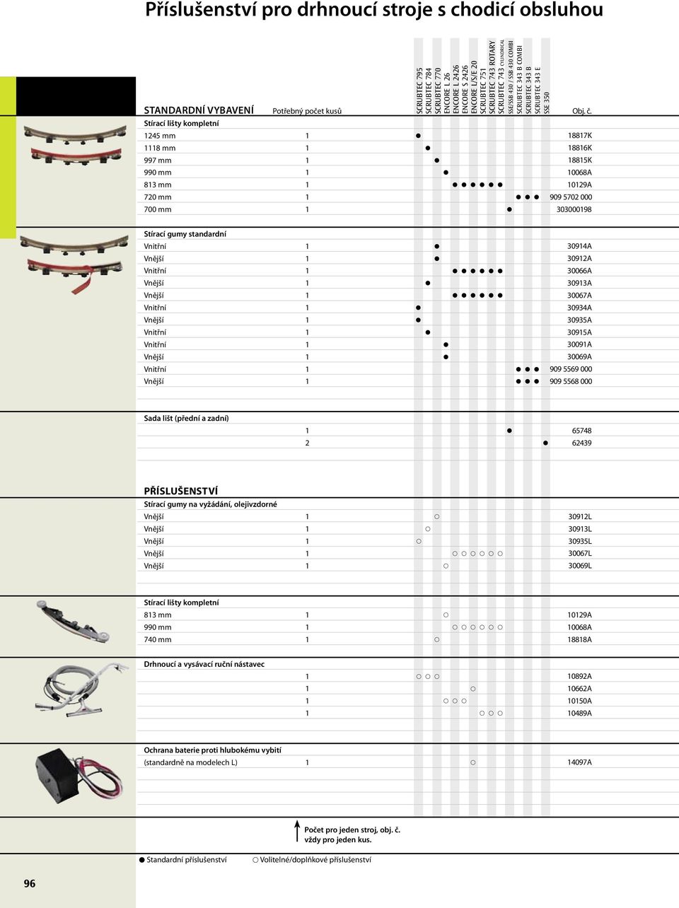 Vnitřní 3094A 3092A 30066A 3093A 30067A 30934A 30935A 3095A 3009A 30069A 909 5569 000 909 5568 000 Sada lišt (přední a zadní) 2 65748 62439 Stírací gumy na vyžádání, olejivzdorné 3092L 3093L 30935L