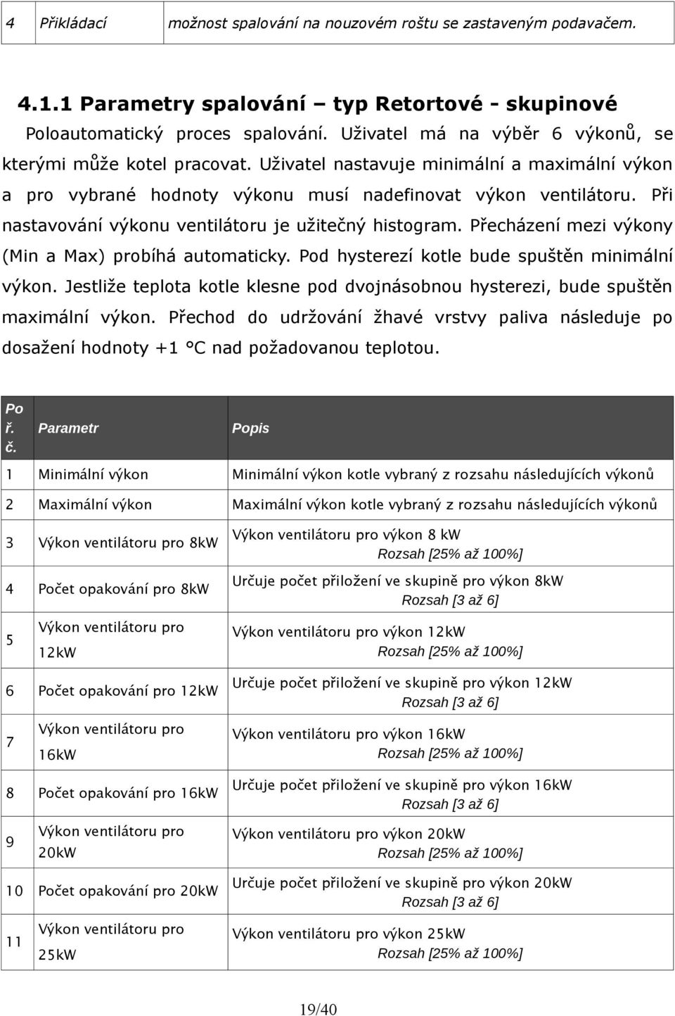 Při nastavování výkonu ventilátoru je užitečný histogram. Přecházení mezi výkony (Min a Max) probíhá automaticky. Pod hysterezí kotle bude spuštěn minimální výkon.
