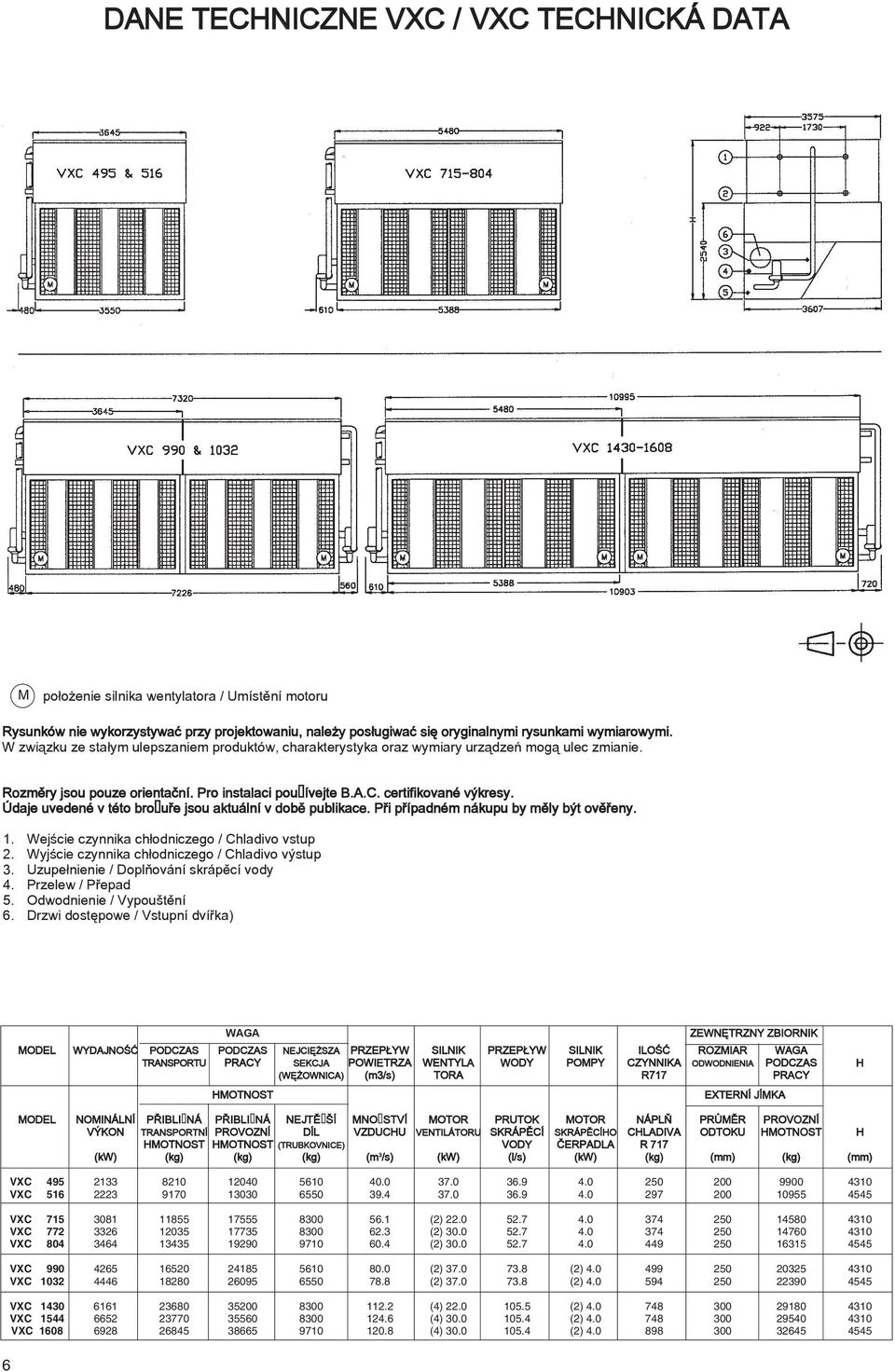 Údaje uvedené v této bro uøe jsou aktuální v dobì publikace. Pøi pøípadném nákupu by mìly být ovìøeny. 1. Wejœcie czynnika ch³odniczego / Chladivo vstup 2.