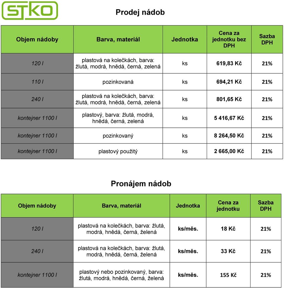 264,50 Kč 21% kontejner 1100 l plastový použitý ks 2 665,00 Kč 21% Pronájem nádob Objem nádoby Barva, materiál Jednotka 120 l plastová na kolečkách, barva: žlutá, modrá, hnědá, černá, želená ks/měs.