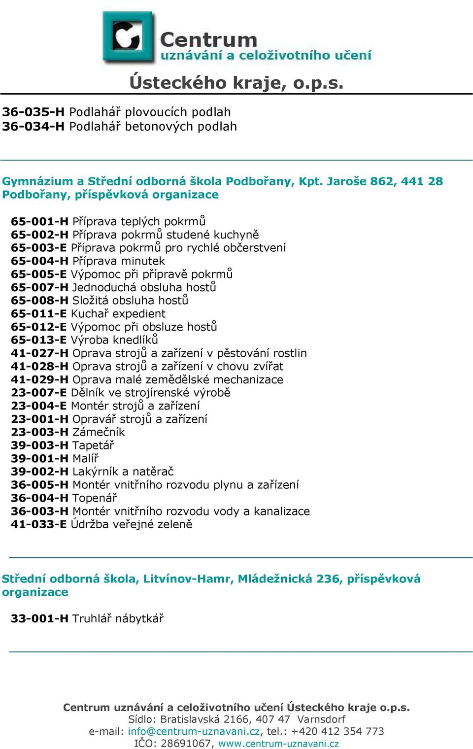 minutek 65-005-E Výpomoc při přípravě pokrmů 65-007-H Jednoduchá obsluha hostů 65-008-H Složitá obsluha hostů 65-011-E Kuchař expedient 65-012-E Výpomoc při obsluze hostů 65-013-E Výroba knedlíků