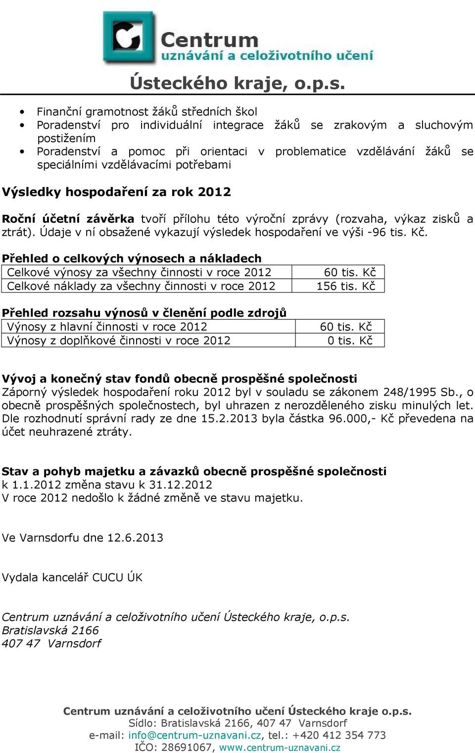 Údaje v ní obsažené vykazují výsledek hospodaření ve výši -96 tis. Kč.
