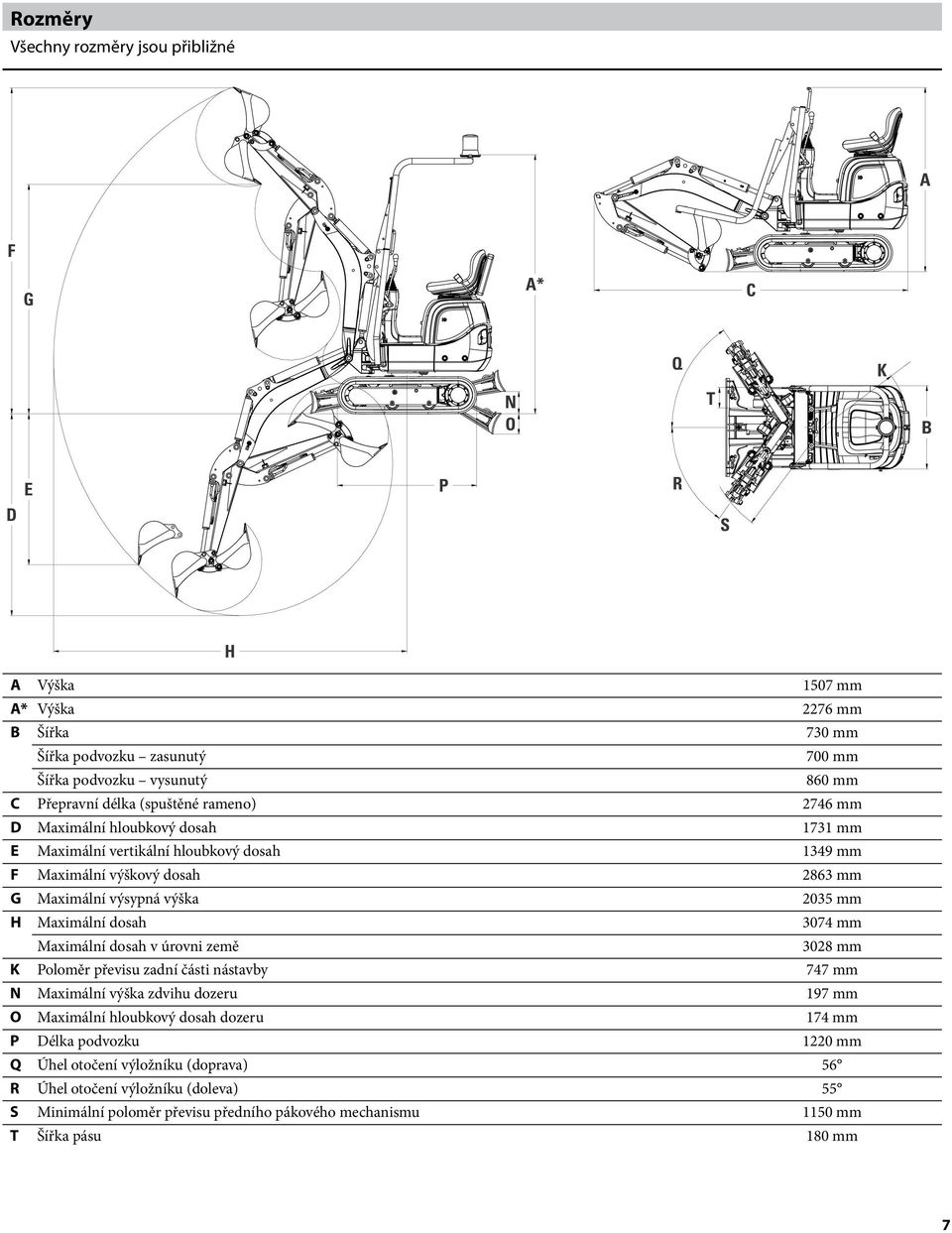 2035 mm H Maximální dosah 3074 mm Maximální dosah v úrovni země 3028 mm K Poloměr převisu zadní části nástavby 747 mm N Maximální výška zdvihu dozeru 197 mm O Maximální hloubkový dosah