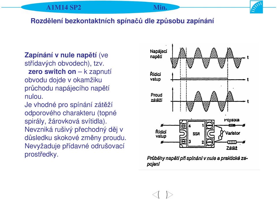 zero switch on k zapnutí obvodu dojde v okamžiku průchodu napájecího napětí nulou.