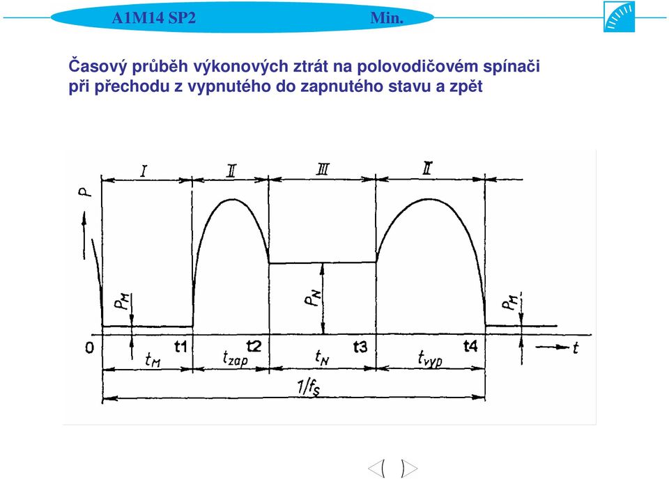 spínači při přechodu z