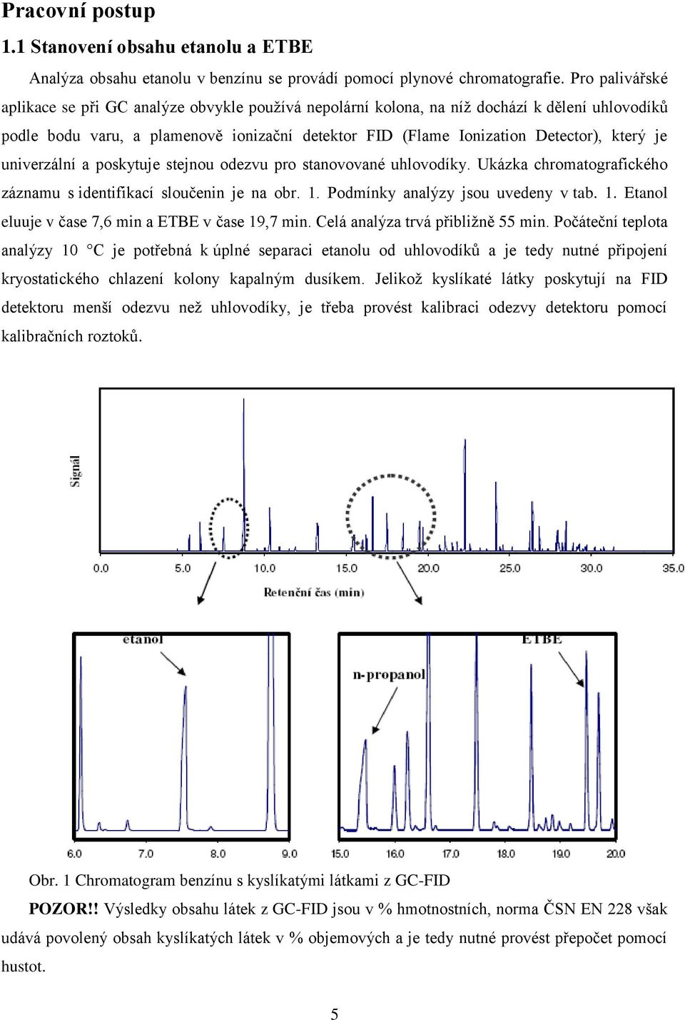 je univerzální a poskytuje stejnou odezvu pro stanovované uhlovodíky. Ukázka chromatografického záznamu s identifikací sloučenin je na obr. 1. Podmínky analýzy jsou uvedeny v tab. 1. Etanol eluuje v čase 7,6 min a ETBE v čase 19,7 min.