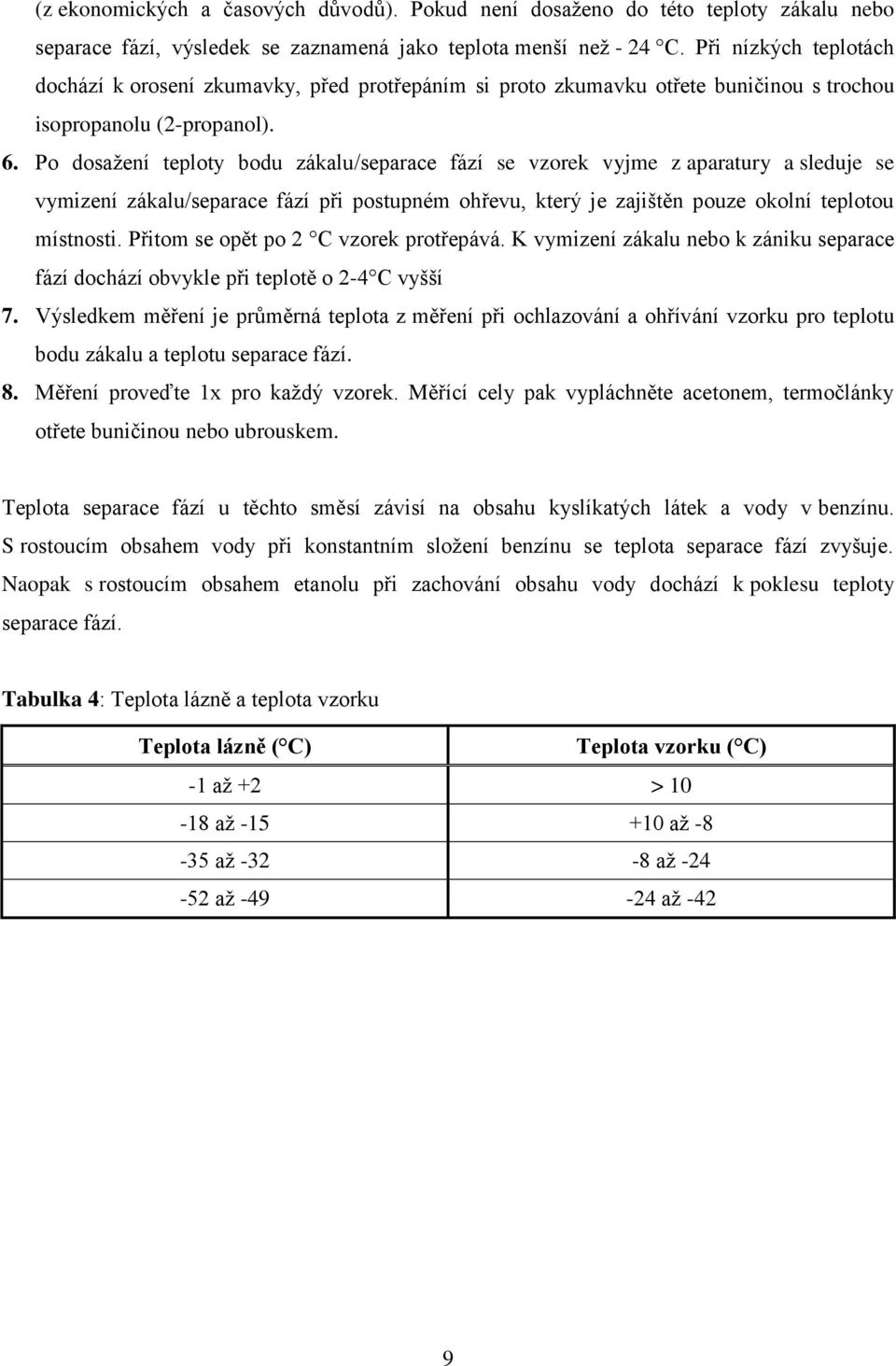 Po dosažení teploty bodu zákalu/separace fází se vzorek vyjme z aparatury a sleduje se vymizení zákalu/separace fází při postupném ohřevu, který je zajištěn pouze okolní teplotou místnosti.