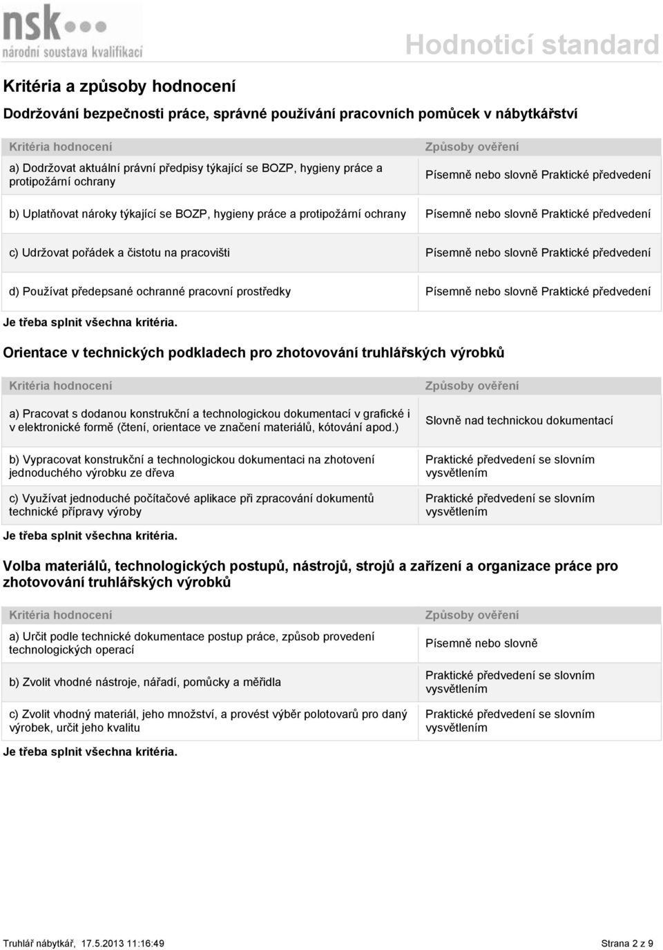 pracovišti Písemně nebo slovně Praktické předvedení d) Používat předepsané ochranné pracovní prostředky Písemně nebo slovně Praktické předvedení Orientace v technických podkladech pro zhotovování