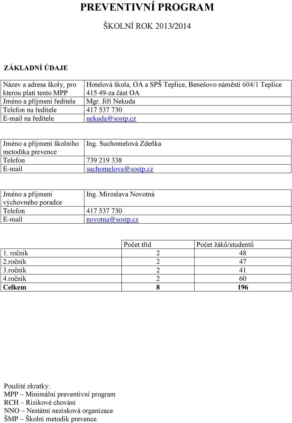 Suchomelová Zdeňka metodika prevence Telefon 739 219 338 E-mail suchomelova@sostp.cz Jméno a příjmení Ing. Miroslava Novotná výchovného poradce Telefon 417 537 730 E-mail novotna@sostp.