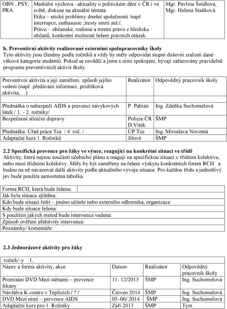 Preventivní aktivity realizované externími spolupracovníky školy Tyto aktivity jsou členěny podle ročníků a vždy by měly odpovídat stupni duševní zralosti dané věkové kategorie studentů.