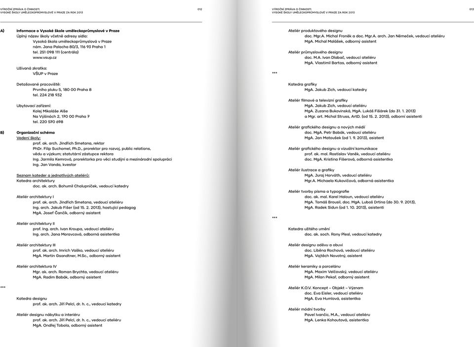 Jan Němeček, vedoucí ateliéru MgA. Michal Malášek, odborný asistent Ateliér průmyslového designu doc. M.A. Ivan Dlabač, vedoucí ateliéru MgA.