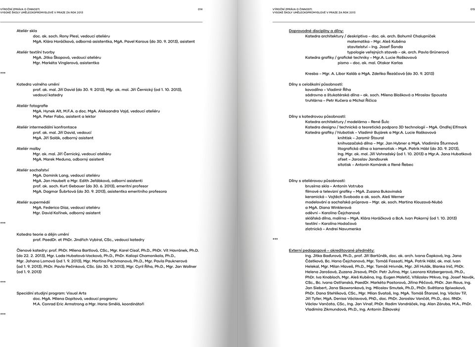 Aleš Kuběna stavitelství Ing. Josef Šanda typologie veřejných staveb ak. arch. Pavla Grünerová Katedra grafiky / grafické techniky Mgr.A. Lucie Raškovová písmo doc. ak. mal. Otakar Karlas Kresba Mgr.