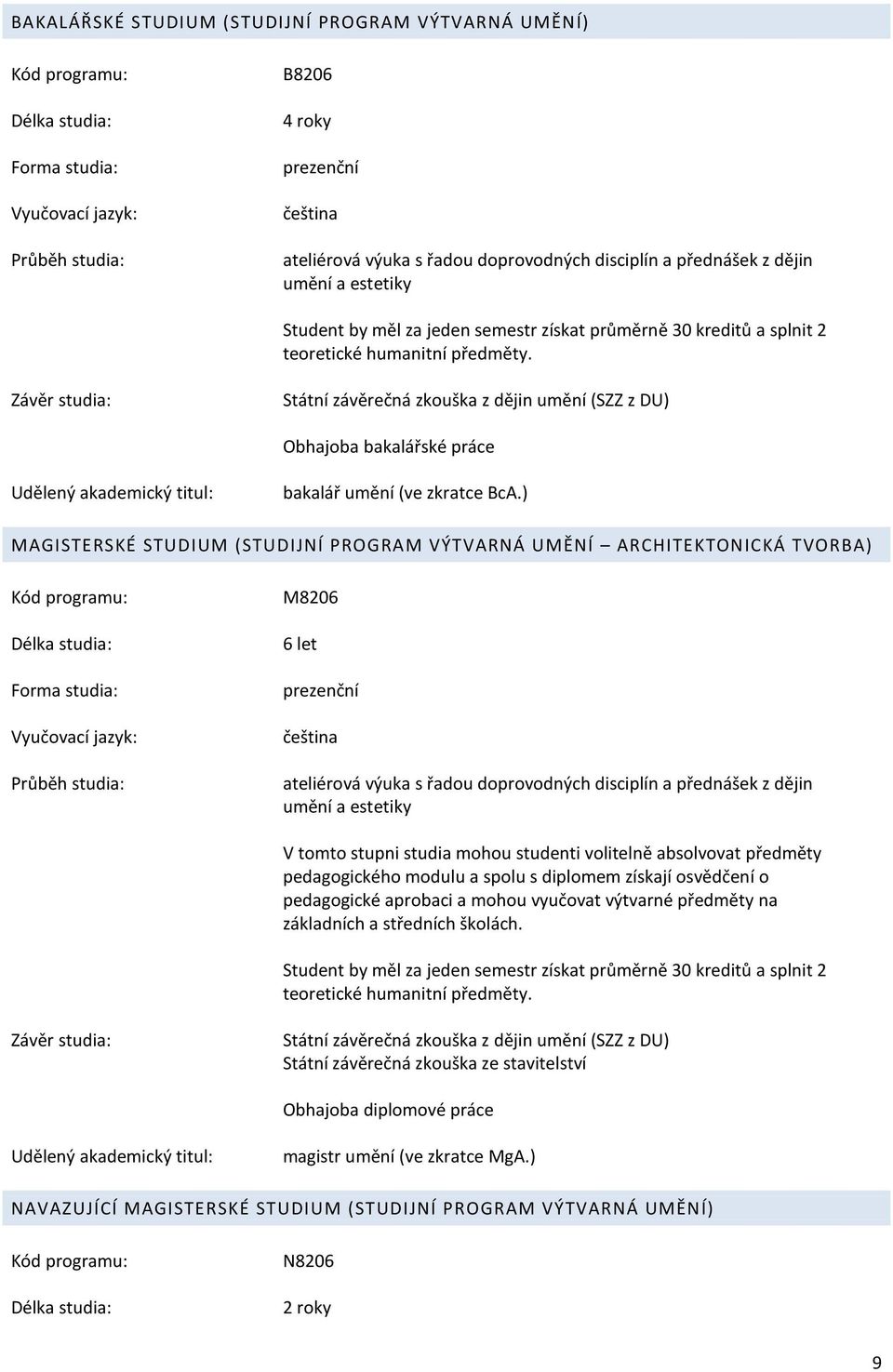 Závěr studia: Státní závěrečná zkouška z dějin umění (SZZ z DU) Obhajoba bakalářské práce Udělený akademický titul: bakalář umění (ve zkratce BcA.