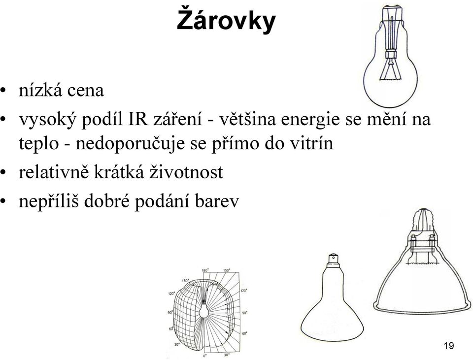 nedoporučuje se přímo do vitrín relativně