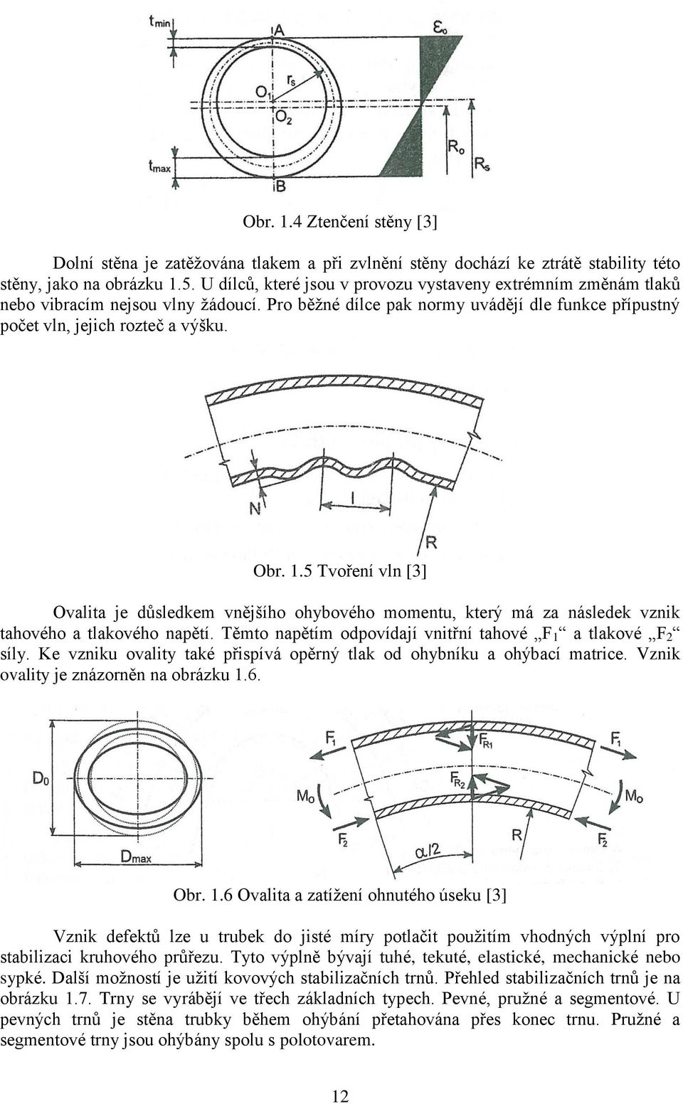 5 Tvoření vln [3] Ovalita je důsledkem vnějšího ohybového momentu, který má za následek vznik tahového a tlakového napětí. Těmto napětím odpovídají vnitřní tahové F 1 a tlakové F 2 síly.