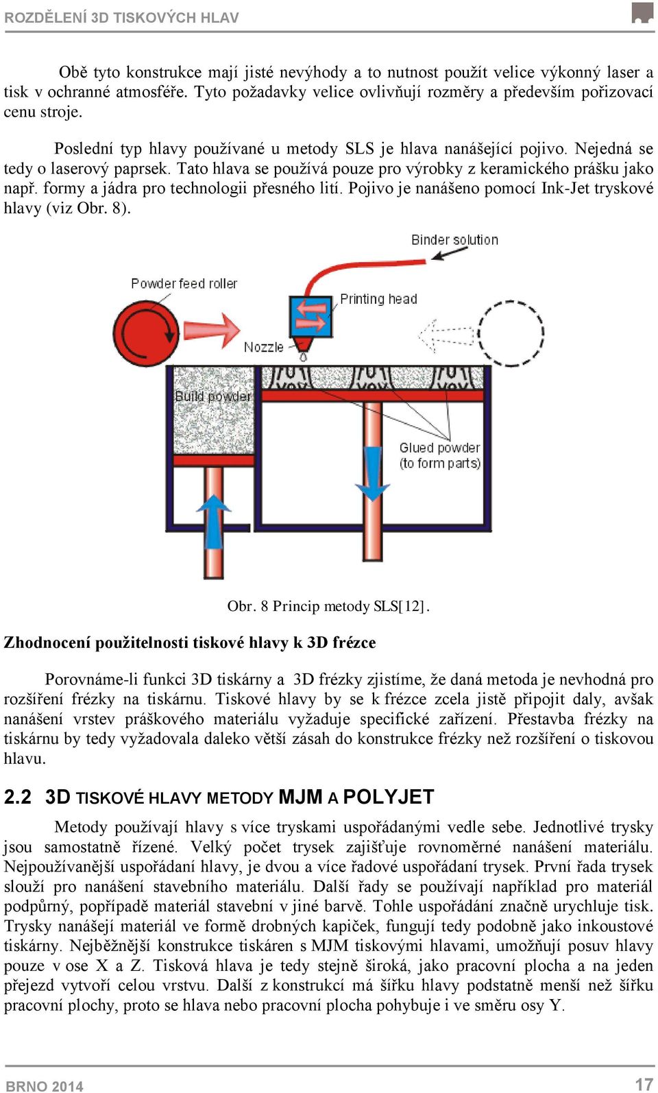 Tato hlava se pouţívá pouze pro výrobky z keramického prášku jako např. formy a jádra pro technologii přesného lití. Pojivo je nanášeno pomocí Ink-Jet tryskové hlavy (viz Obr.