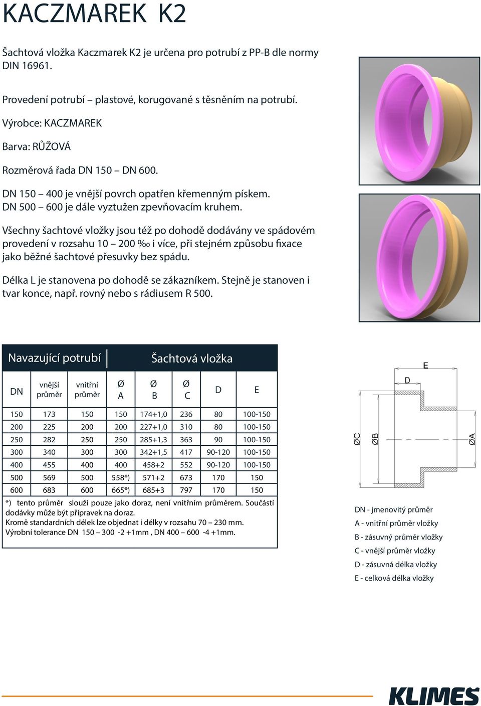 provedení v rozsahu 10 200 i více, při stejném způsobu fixace D 150 173 150 150 174+1,0 236 80 100-150 200 225 200 200 227+1,0 310 80 100-150 250 282 250 250 285+1,3 363 90 100-150 300 340 300 300