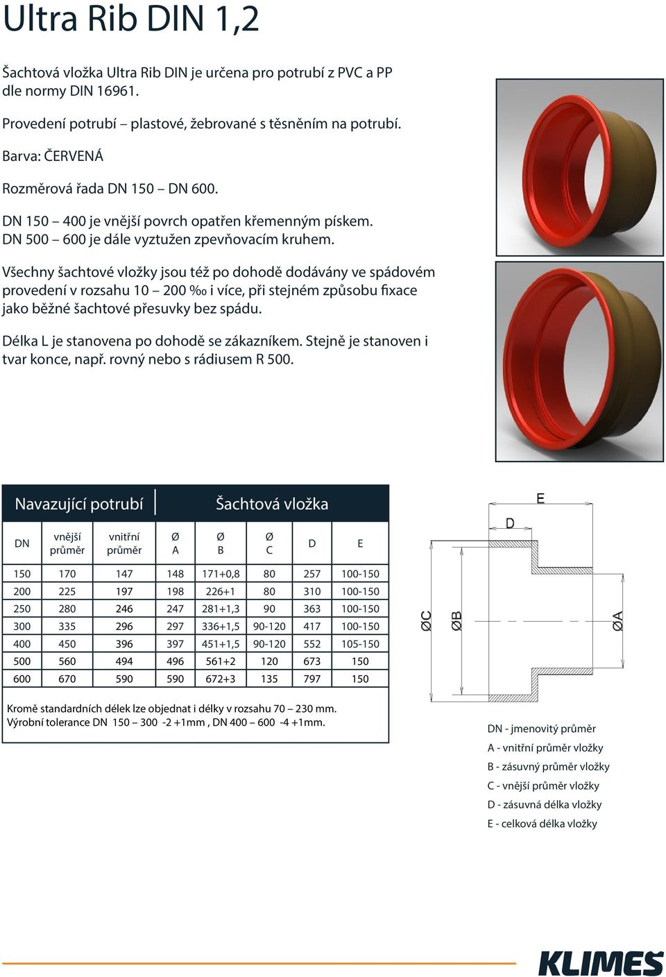 provedení v rozsahu 10 200 i více, při stejném způsobu fixace D 150 170 147 148 171+0,8 80 257 100-150 200 225 197 198 226+1 80 310 100-150 250 280 246 247 281+1,3 90 363 100-150