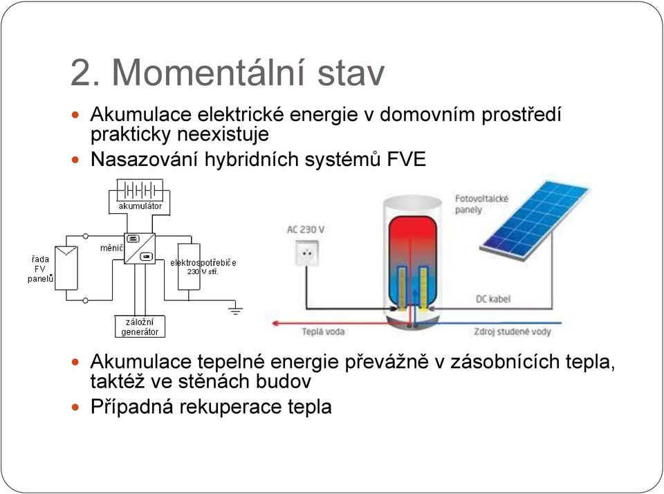 hybridních systémů FVE Akumulace tepelné energie převážně