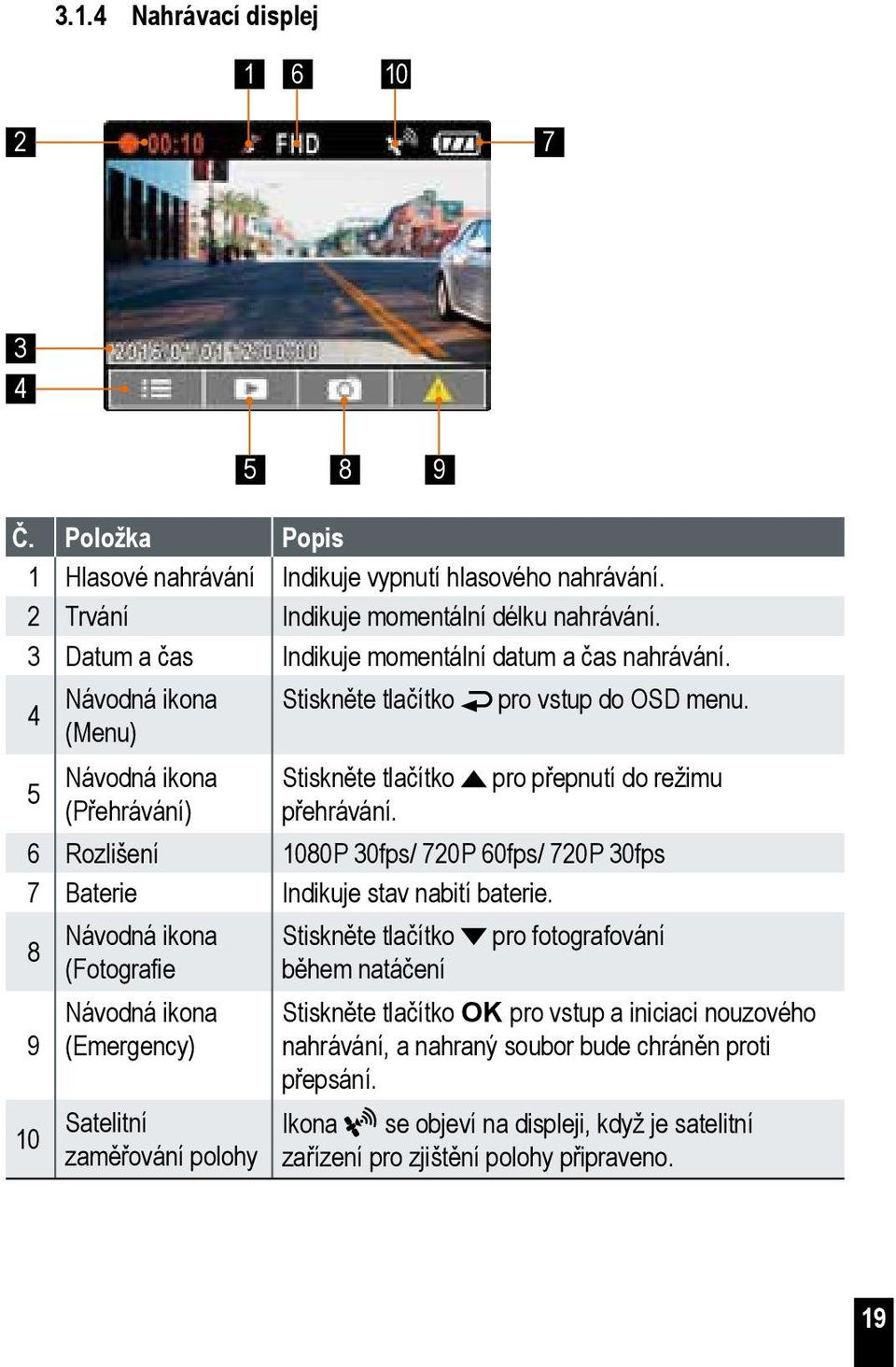 (Menu) 5 Návodná ikona Stiskněte tlačítko pro přepnutí do režimu (Přehrávání) přehrávání. 6 Rozlišení 1080P 30fps/ 720P 60fps/ 720P 30fps 7 Baterie Indikuje stav nabití baterie.