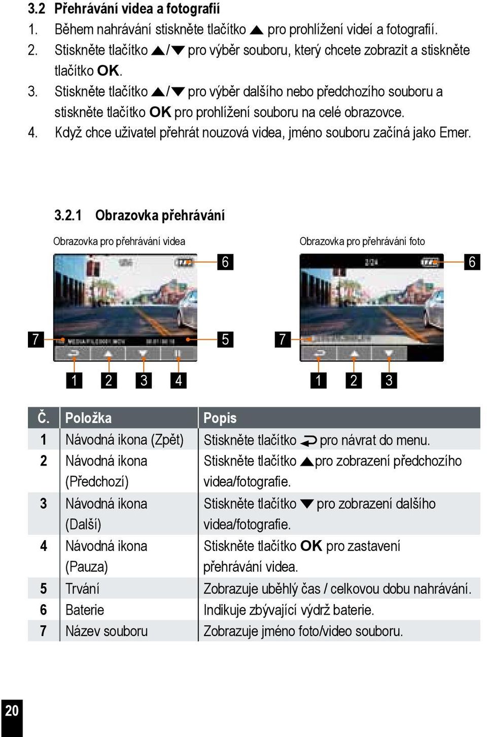 Když chce uživatel přehrát nouzová videa, jméno souboru začíná jako Emer. 3.2.1 Obrazovka přehrávání Obrazovka pro přehrávání videa Obrazovka pro přehrávání foto 6 6 7 5 7 1 2 3 4 1 2 3 Č.