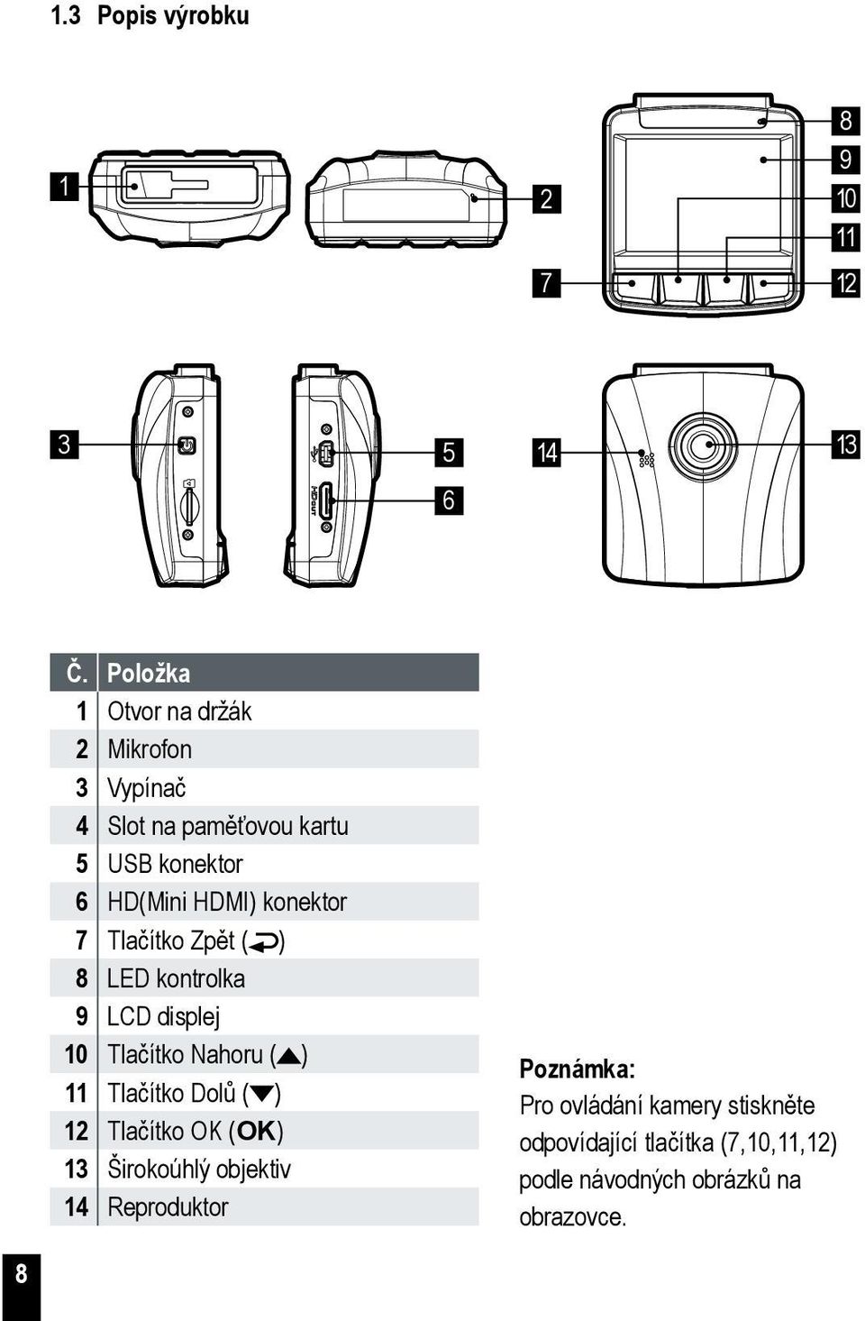 konektor 7 Tlačítko Zpět ( ) 8 LED kontrolka 9 LCD displej 10 Tlačítko Nahoru ( ) 11 Tlačítko Dolů ( ) 12