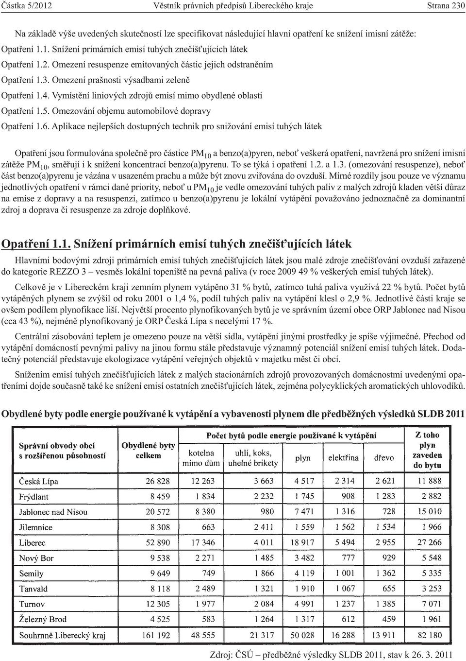 Omezování objemu automobilové dopravy Opatření 1.6.