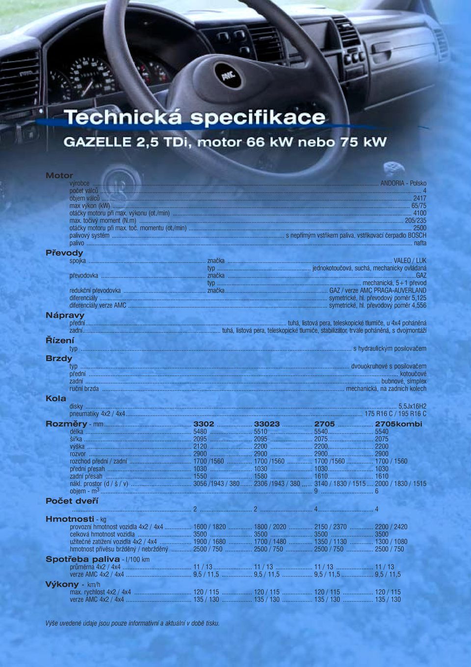 .. jednokotoučová, suchá, mechanicky ovládaná převodovka... značka...gaz typ... mechanická, 5+1 převod redukční převodovka... značka... GAZ / verze AMC PRAGA-AUVERLAND diferenciály... symetrické, hl.