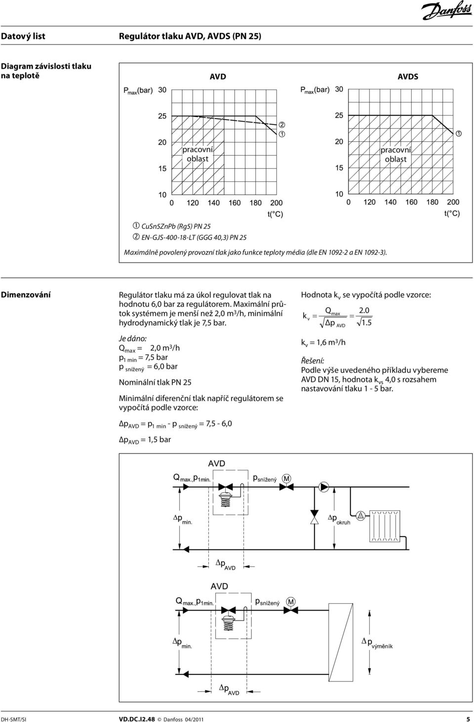 Maximální průtok systémem je menší než 2,0 m 3 /h, minimální hydrodynamický tlak je 7,5 bar.