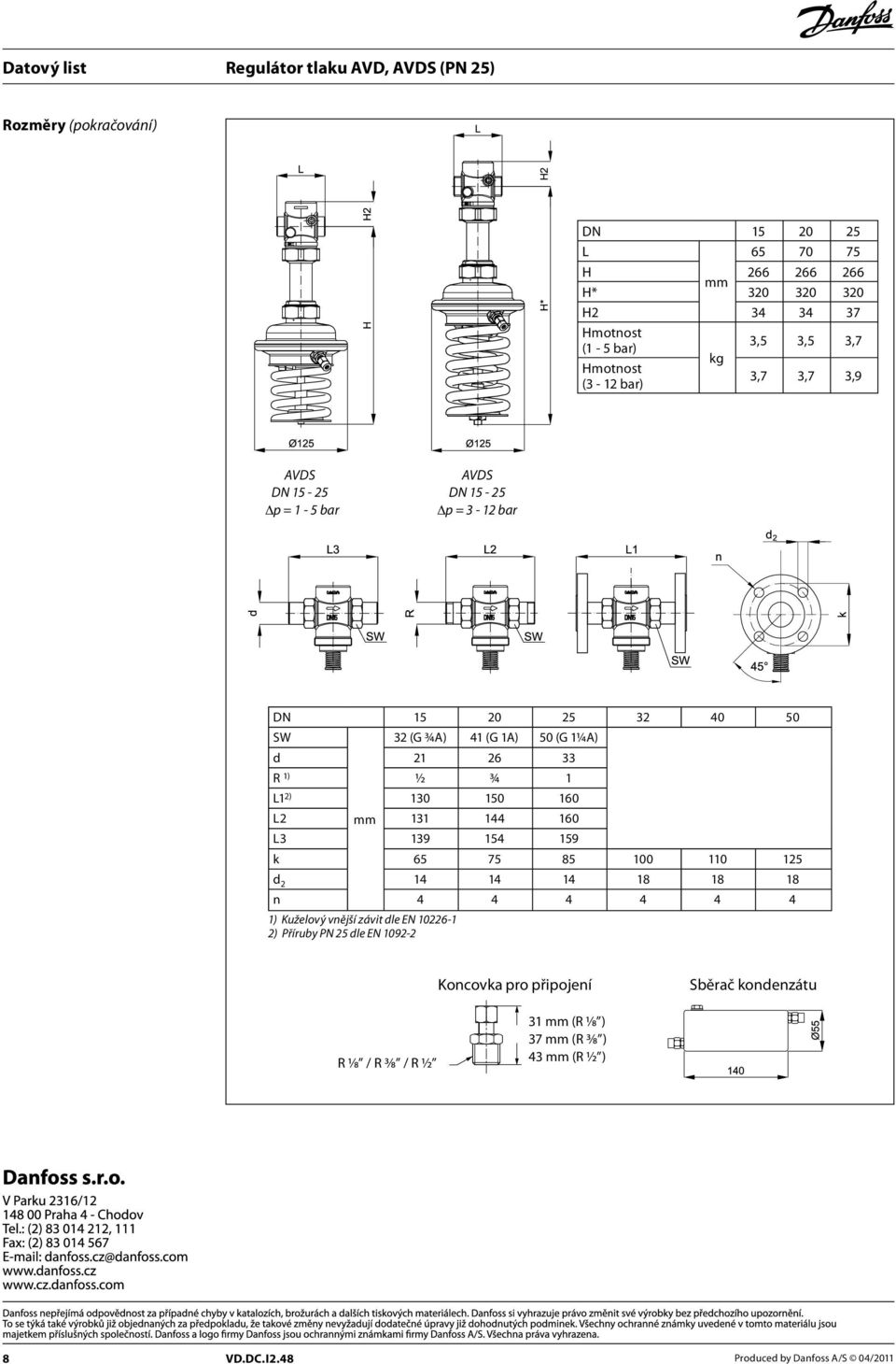 150 160 L2 mm 131 144 160 L3 139 154 159 k 65 75 85 100 110 125 d 2 14 14 14 18 18 18 n 4 4 4 4 4 4 1) Kuželový vnější závit dle EN 10226-1 2) Příruby PN 25 dle