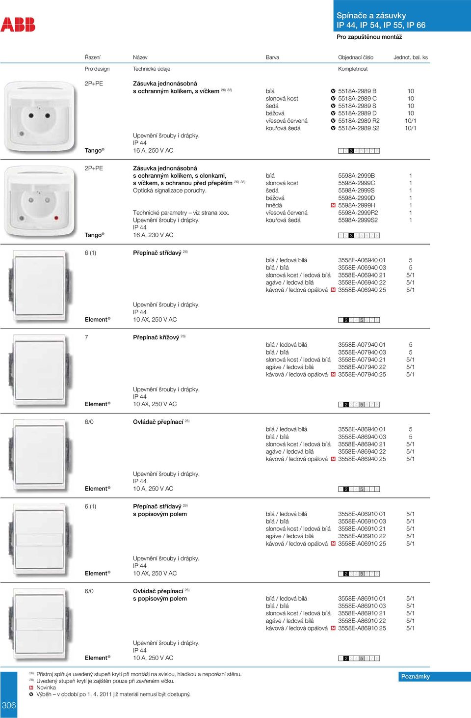 poruchy. šedá 5598A-2999S 1 béžová 5598A-2999D 1 hnědá 5598A-2999H 1 Technické parametry viz strana xxx.